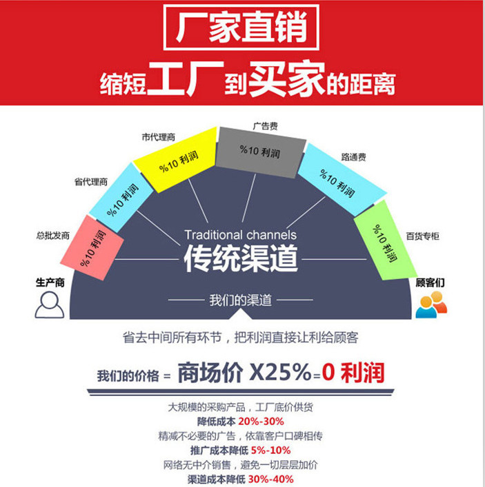 TPE牙刷手柄包覆料 引領(lǐng)行業(yè)新趨勢(shì)，攜手優(yōu)質(zhì)廣告代理共創(chuàng)輝煌